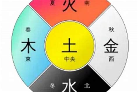 顏色的五行|易经中的五行对应颜色